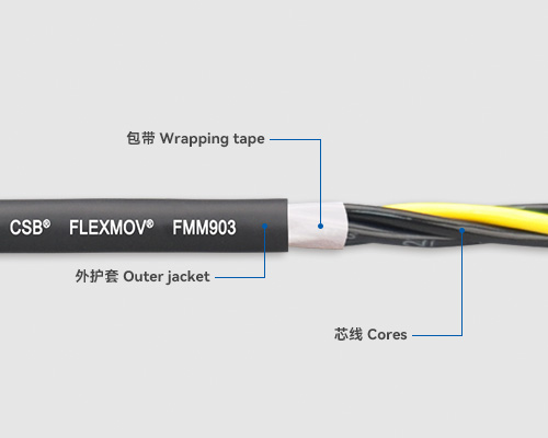 FMM903 動(dòng)力電纜