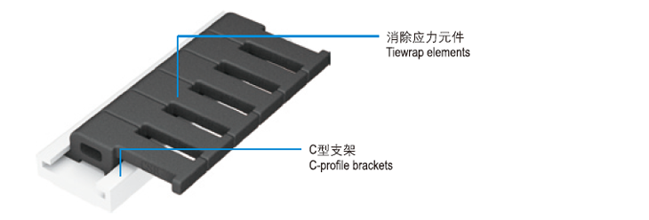 C型支架安裝示意圖